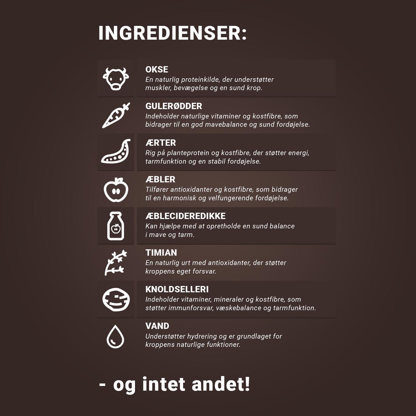 SMAGSPAKKE OKSE, KYLLING OG LAM