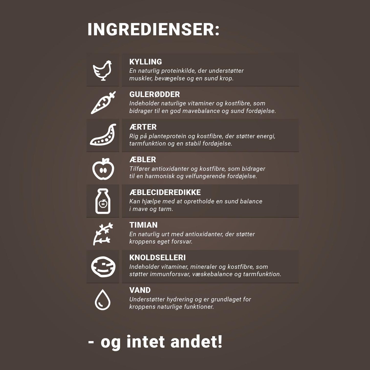 SMAGSPAKKE OKSE, KYLLING OG LAM