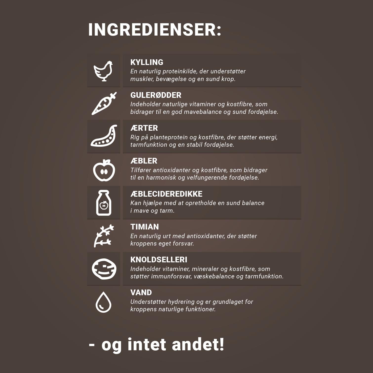 SMAGSPAKKE OKSE, KYLLING OG LAM