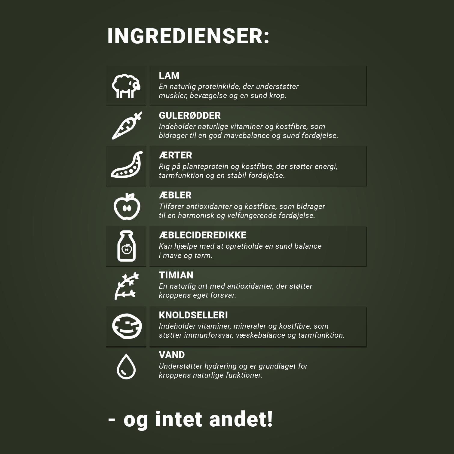 SMAGSPAKKE OKSE, KYLLING OG LAM