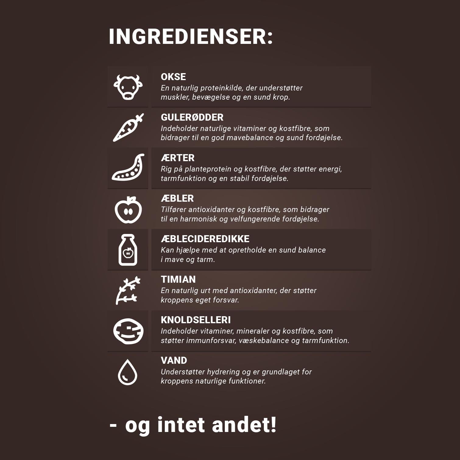 SMAGSPAKKE OKSE, KYLLING OG LAM