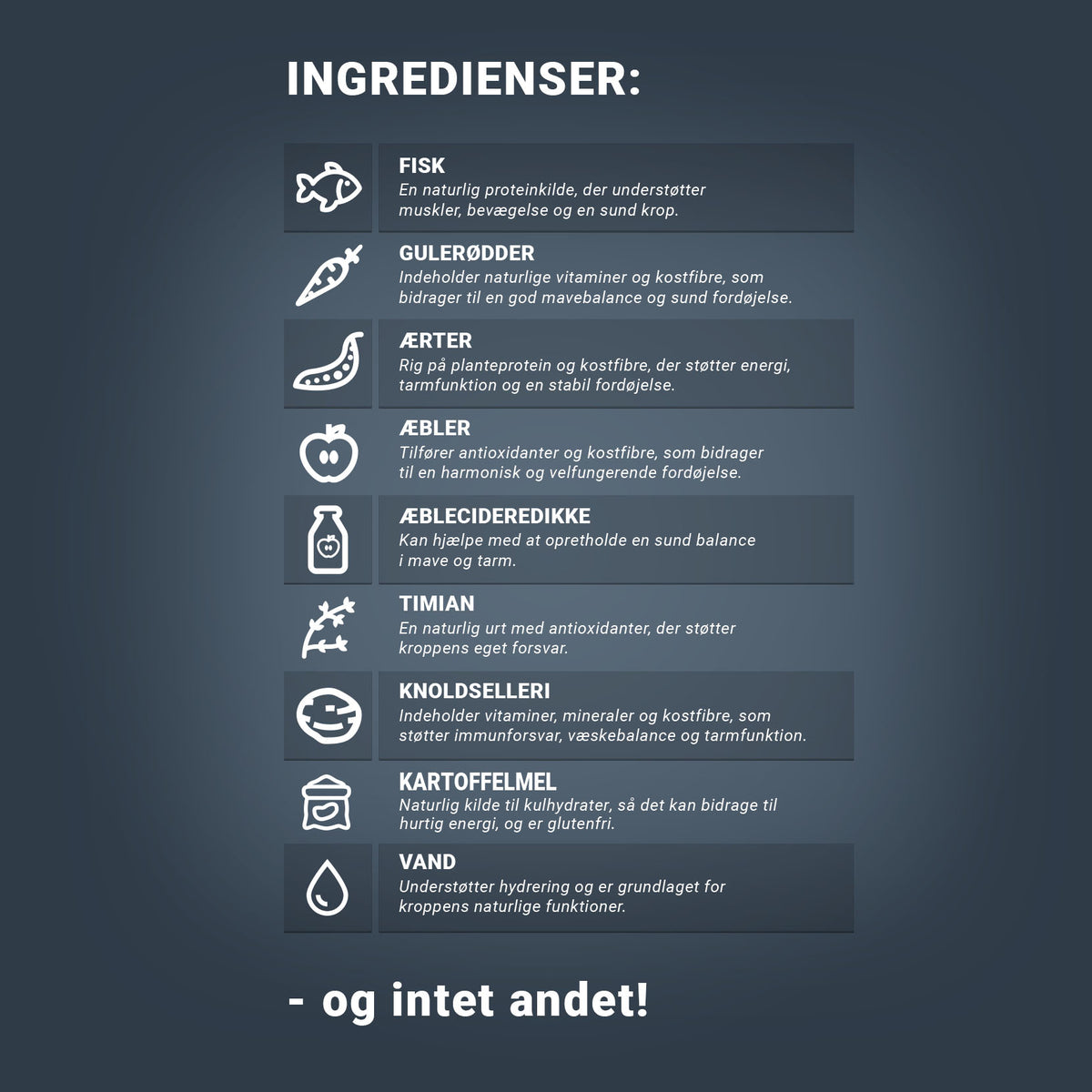 TØRFODER TOPPING MED FISK (LAKS)