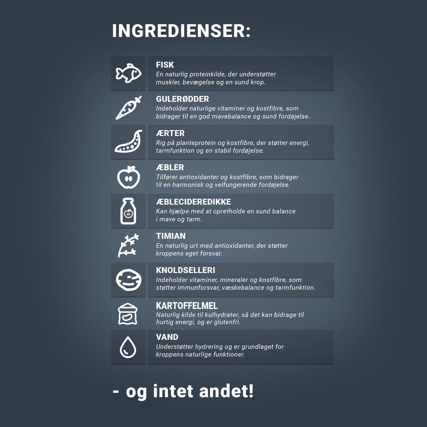 SMAGSPAKKE OKSE, KYLLING, LAM & FISK